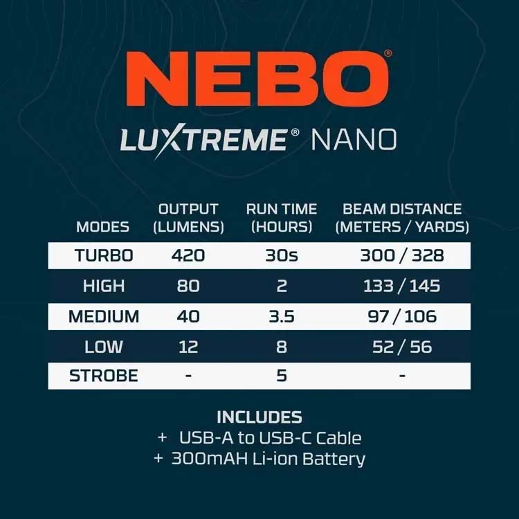 NEBO Luxtreme Nano Pocket Light with Keychain