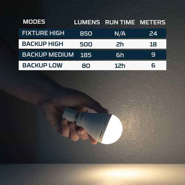 Nebo Blackout Backup Emergency Bulbs 2-Pack