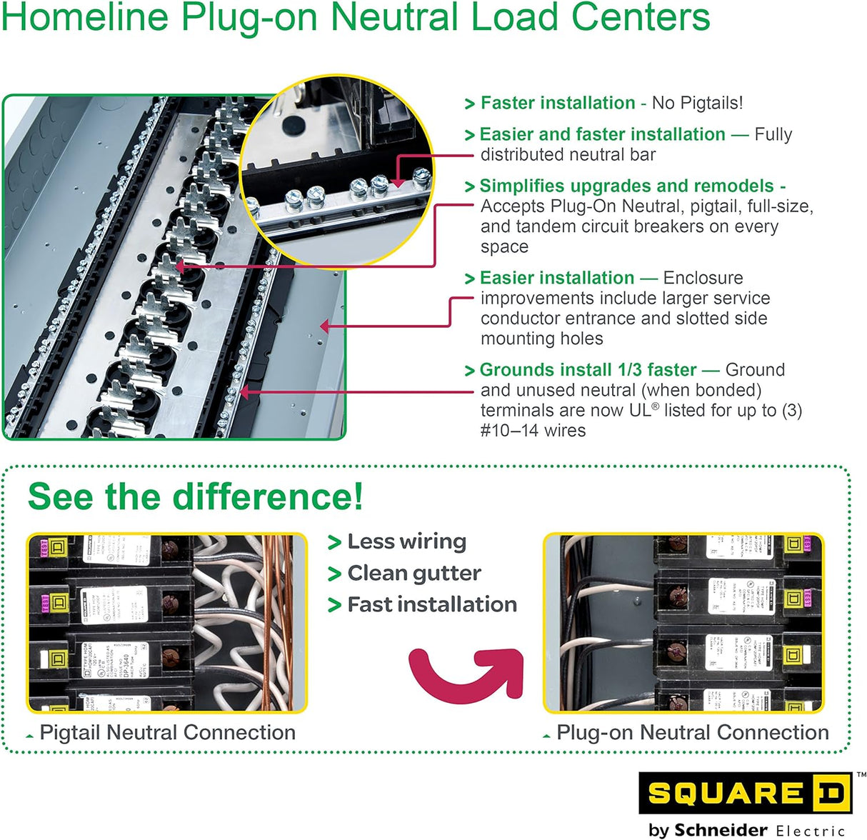 Square D HOM816M150PFTRB - 150 Amp, 8 Space Outdoor Load Center