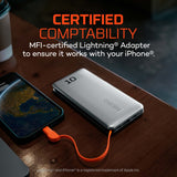 NEBO 10K Power Bank IC - Charge 2 Devices at Once