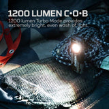 NEBO & Mossy Oak Bottomland Slim+ 1200 Rechargeable Pocket Light with Power Bank and Red Laser Pointer